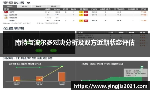 南特与波尔多对决分析及双方近期状态评估